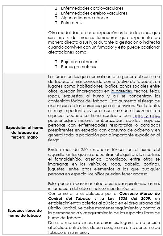Factores de la nicotina