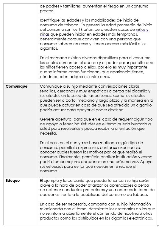 Recomendaciones