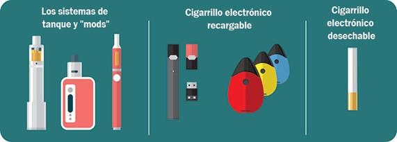Vapeador